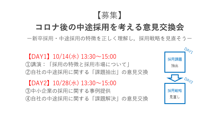 参加企業様募集 コロナ後の中途採用を考える 講演および意見交換会 京都の企業特集 京のまち企業訪問