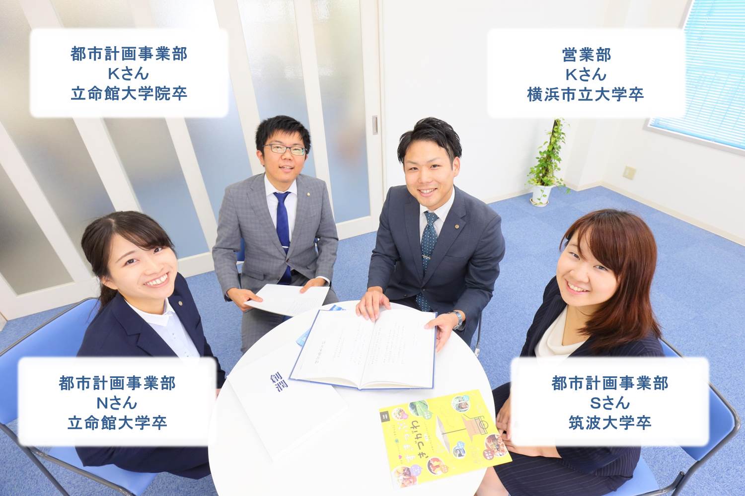 未来を描く まちづくり 企業 Career Message 京都の企業特集 京のまち企業訪問